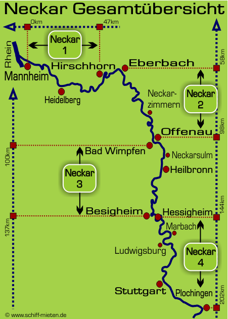 Neckar-Landkarte mit dem Neckarlauf von Plochingen entlang Stuttgart, Ludwigsburg, Heilbronn, Bad Wimpfen, Eberbach, Hirschhorn, Heidelberg bis Mannheim am Rhein.